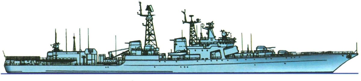 Проект 1155 Адмирал Захаров
