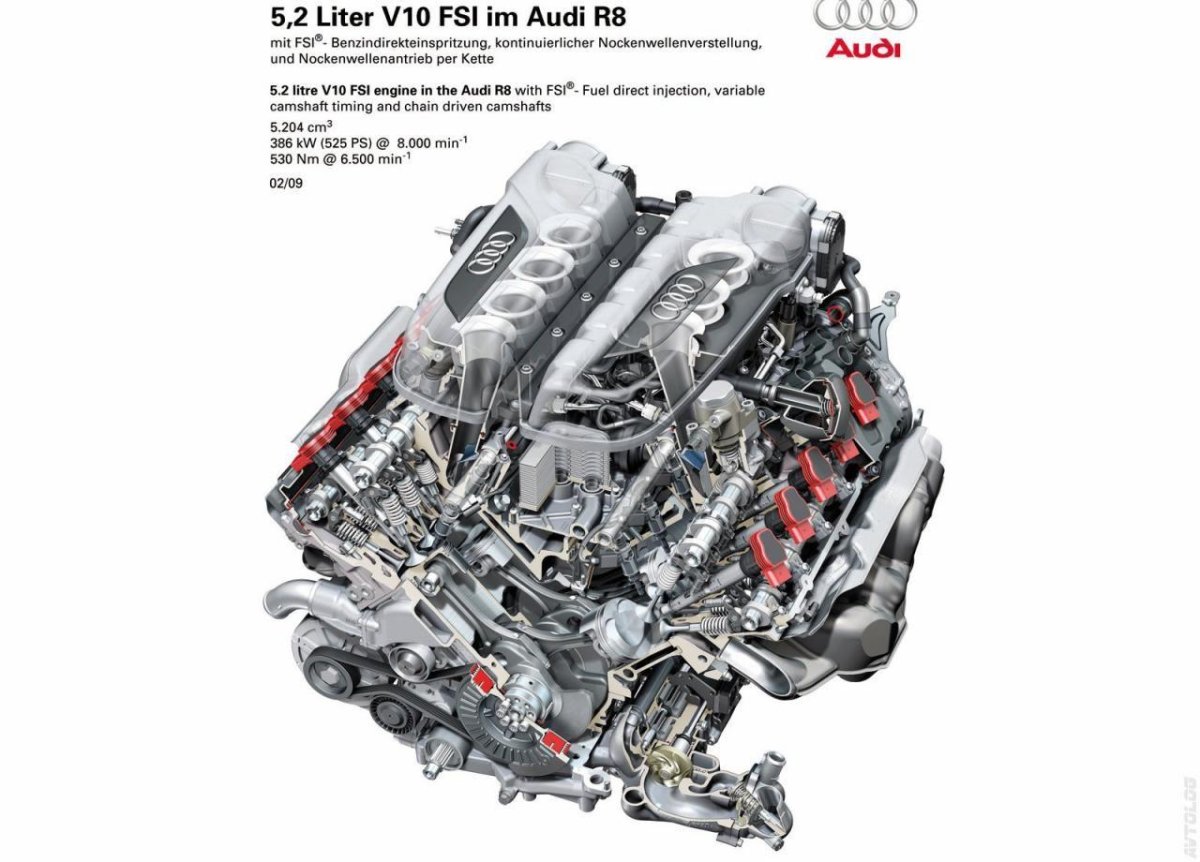 Мотор v10 Audi