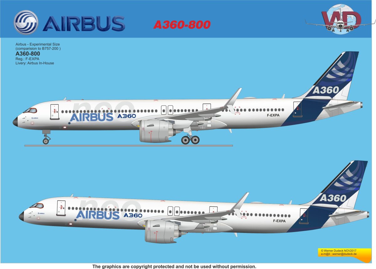 Airbus a360