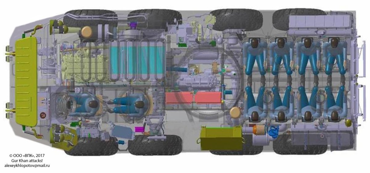 БТР 80 компоновка