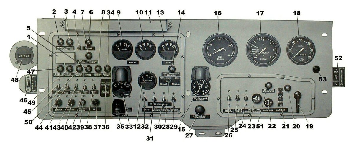 Панель управления БТР 80