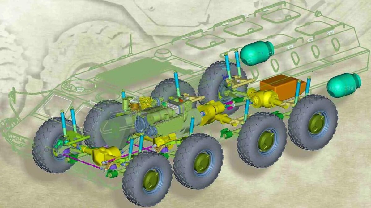 Ходовая БТР 80