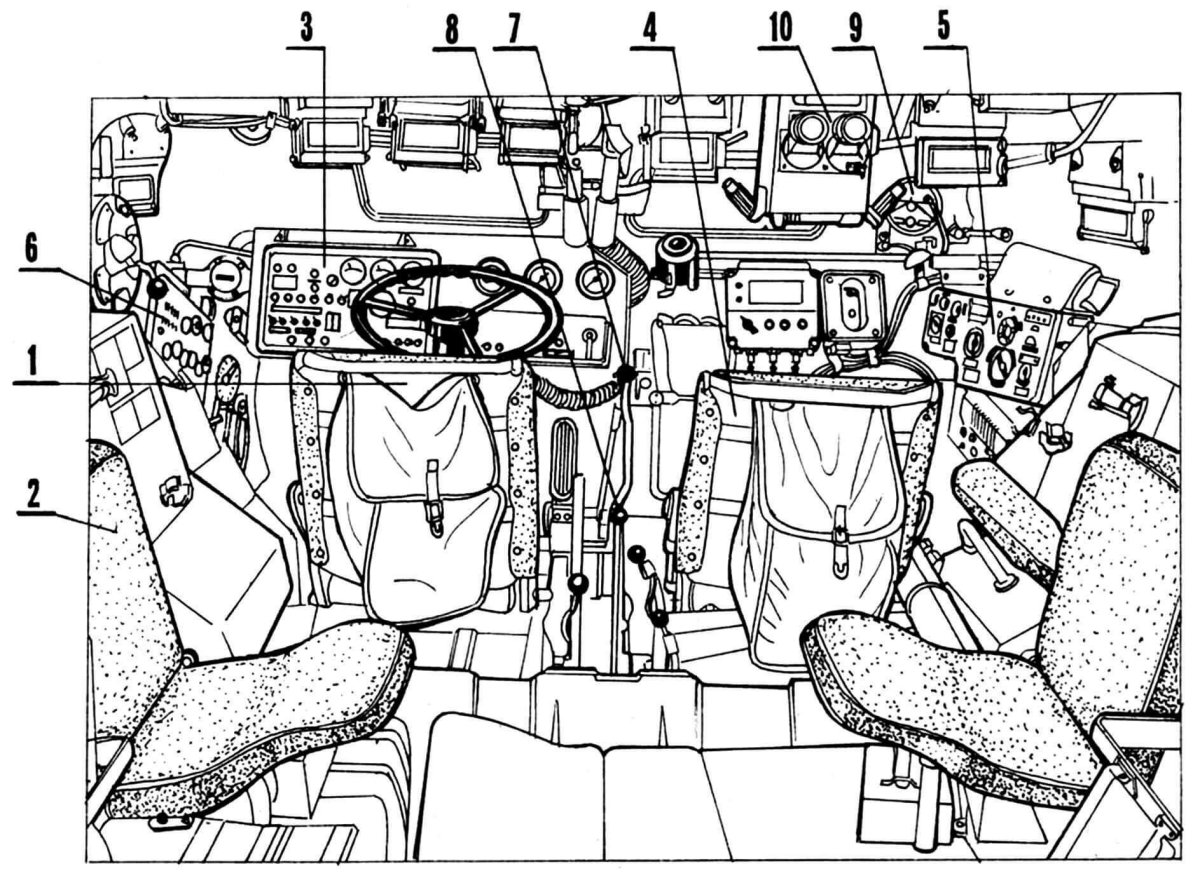 Схема электропроводки БТР 80