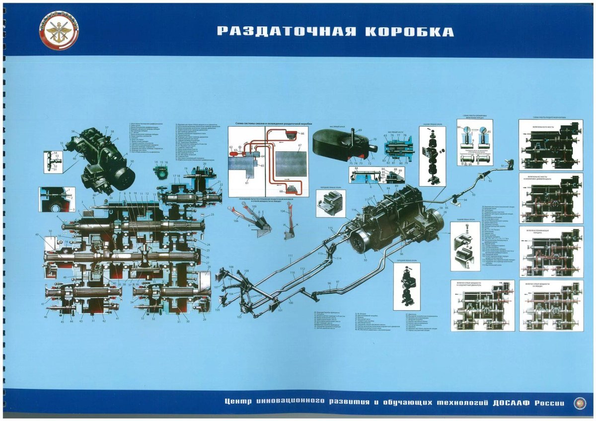 КАМАЗ 7403 двигатель на БТР 80