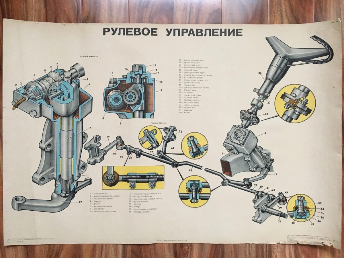 Рулевая колонка БТР 80