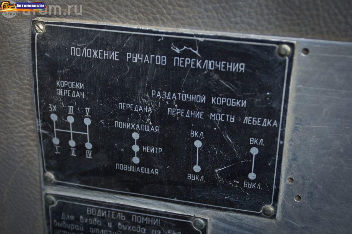 Коробка переключения на БТР 80