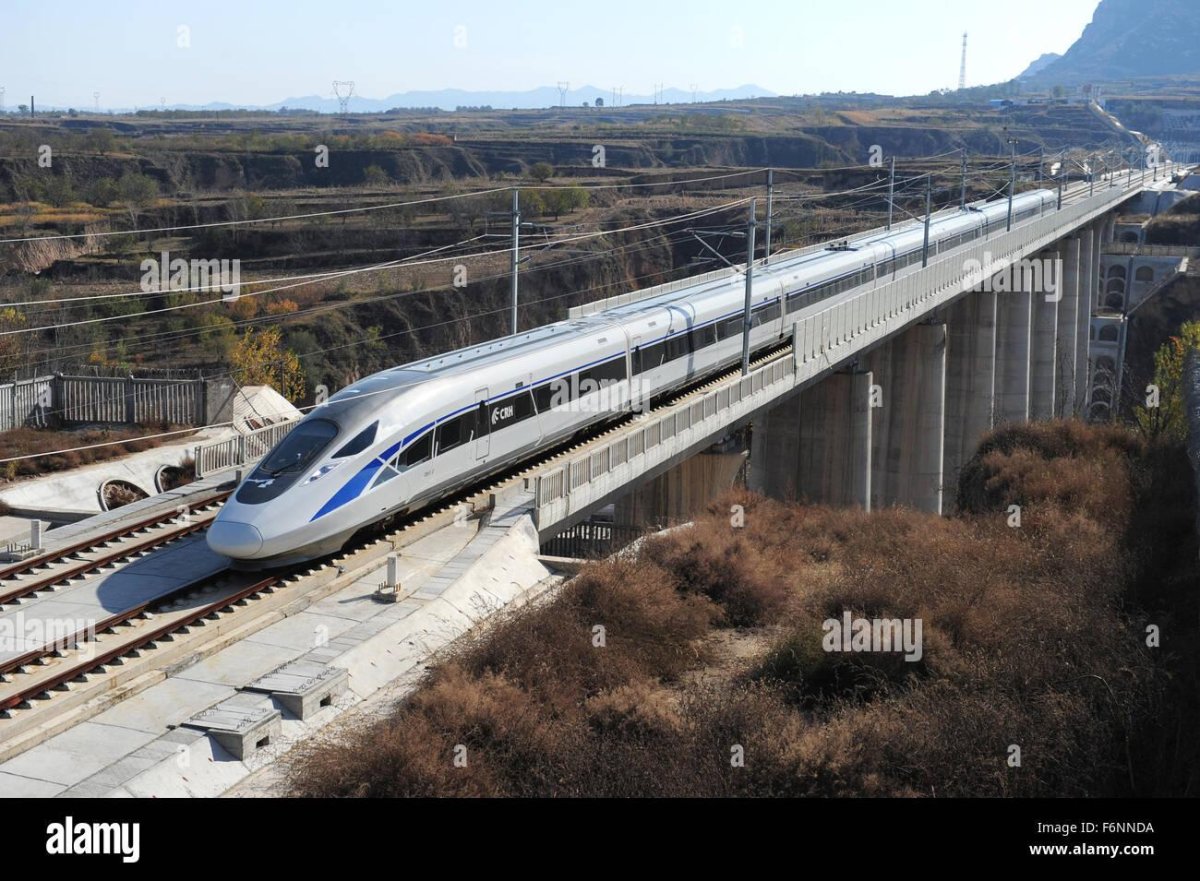 Скоростные поезда в Китае
