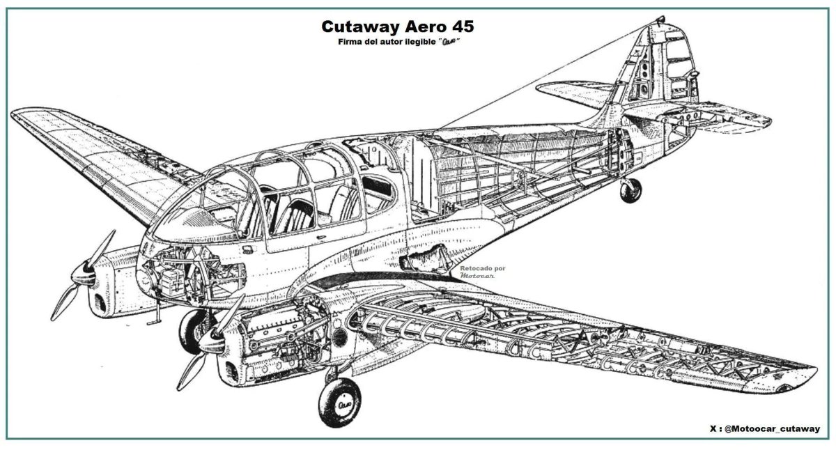 Aero AE-145