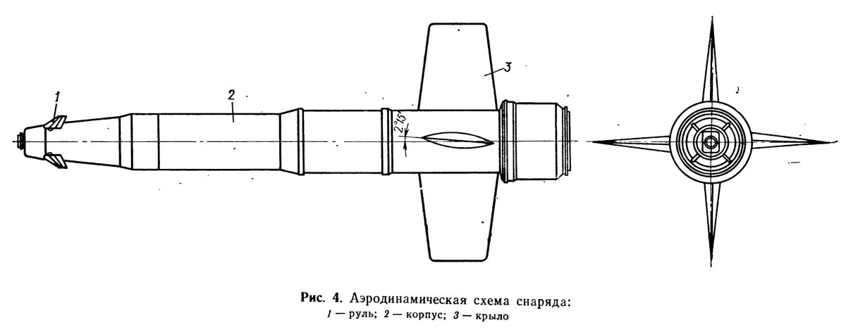Схема ПТРК 9к111