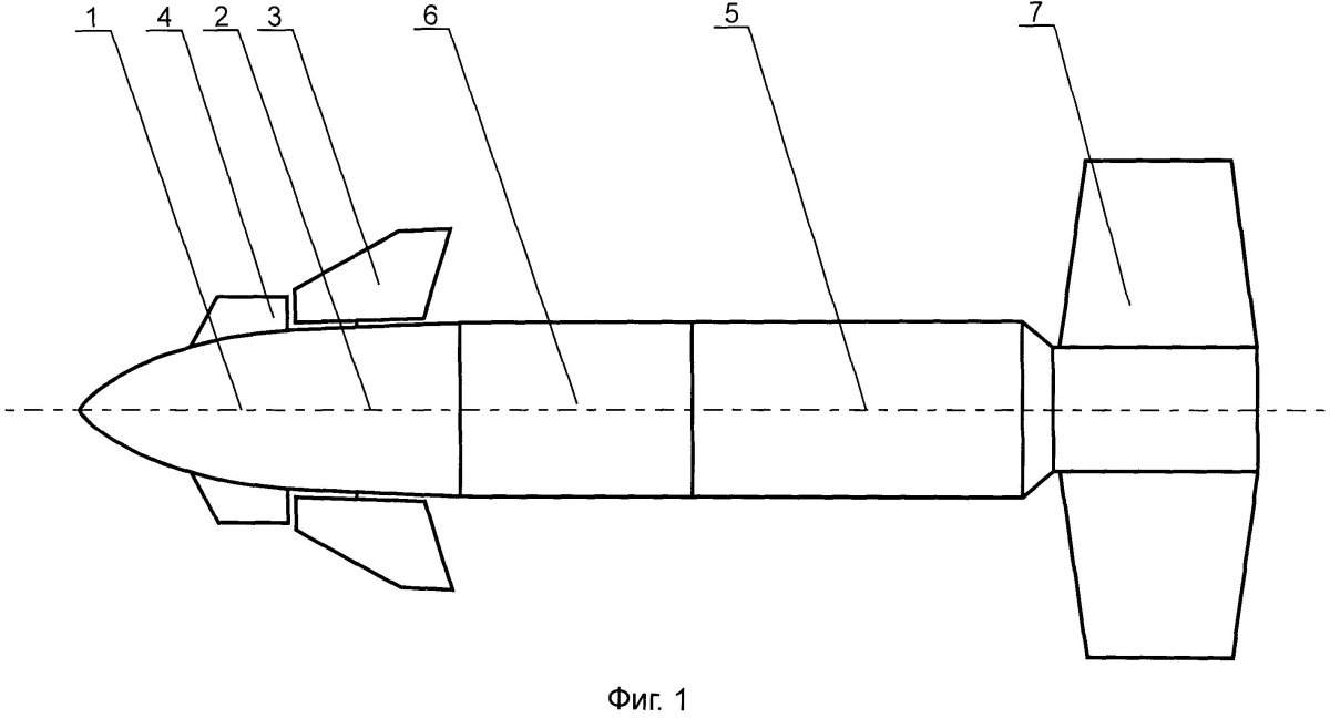 Краснополь управляемый снаряд схема