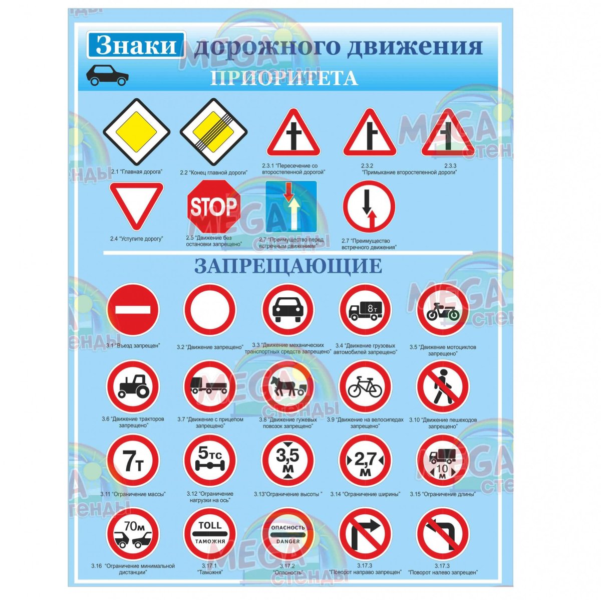 Дорожные знаки ПДД