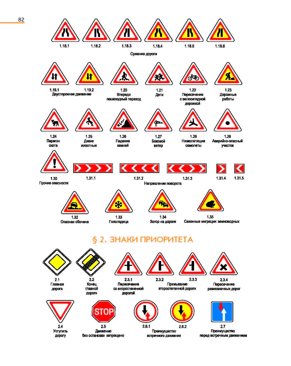 Знаки ПДД В Белоруссии