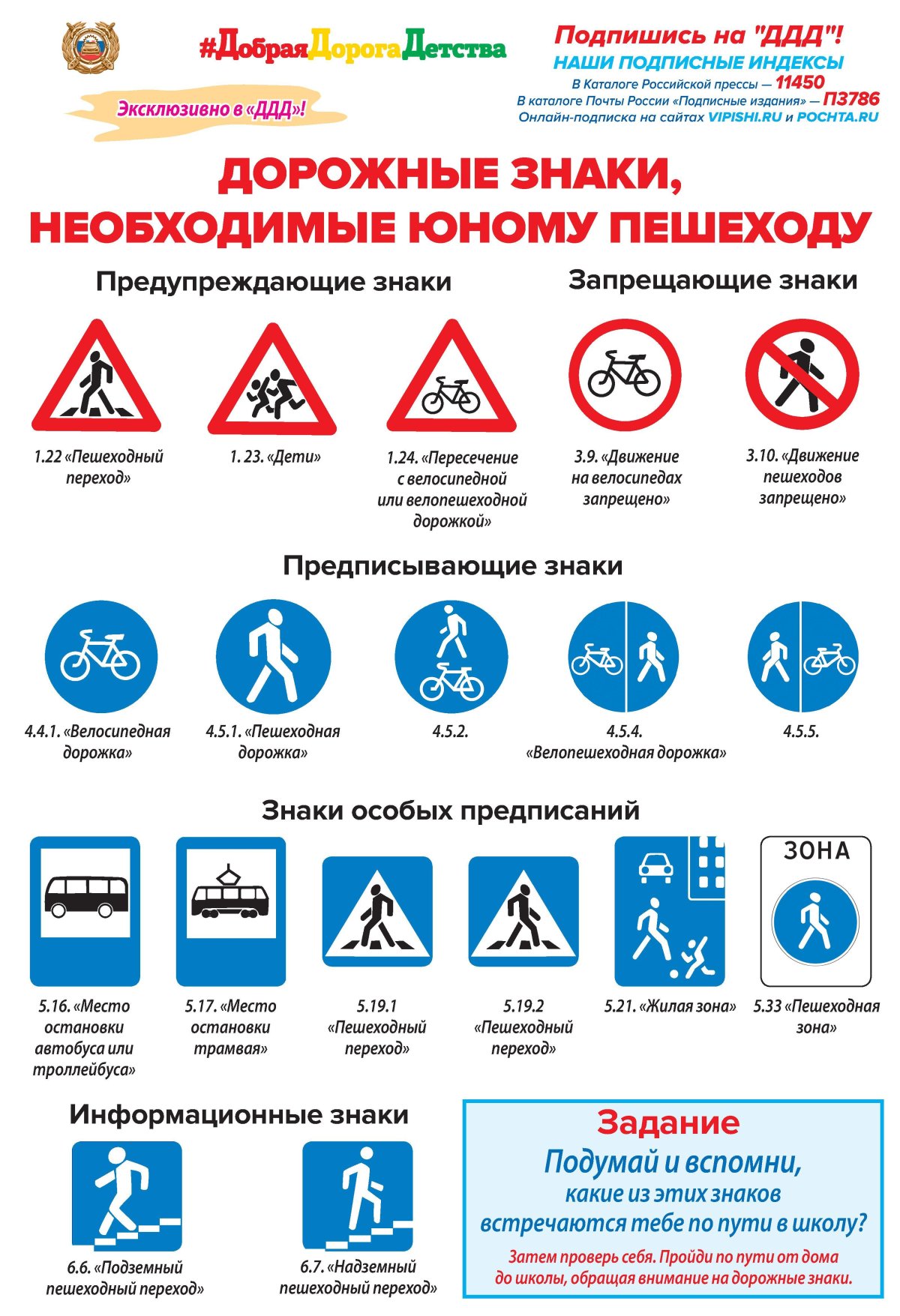 Знаки регулирующие движение пешеходов