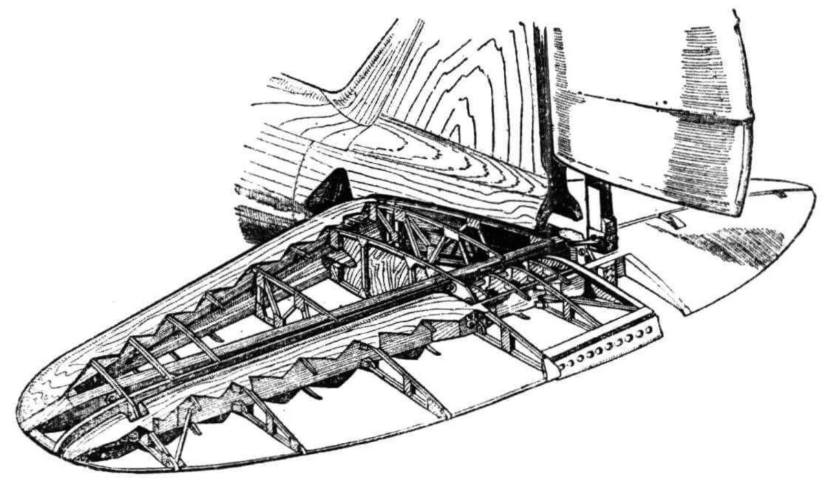 Конструкция хвостового оперения ил-62