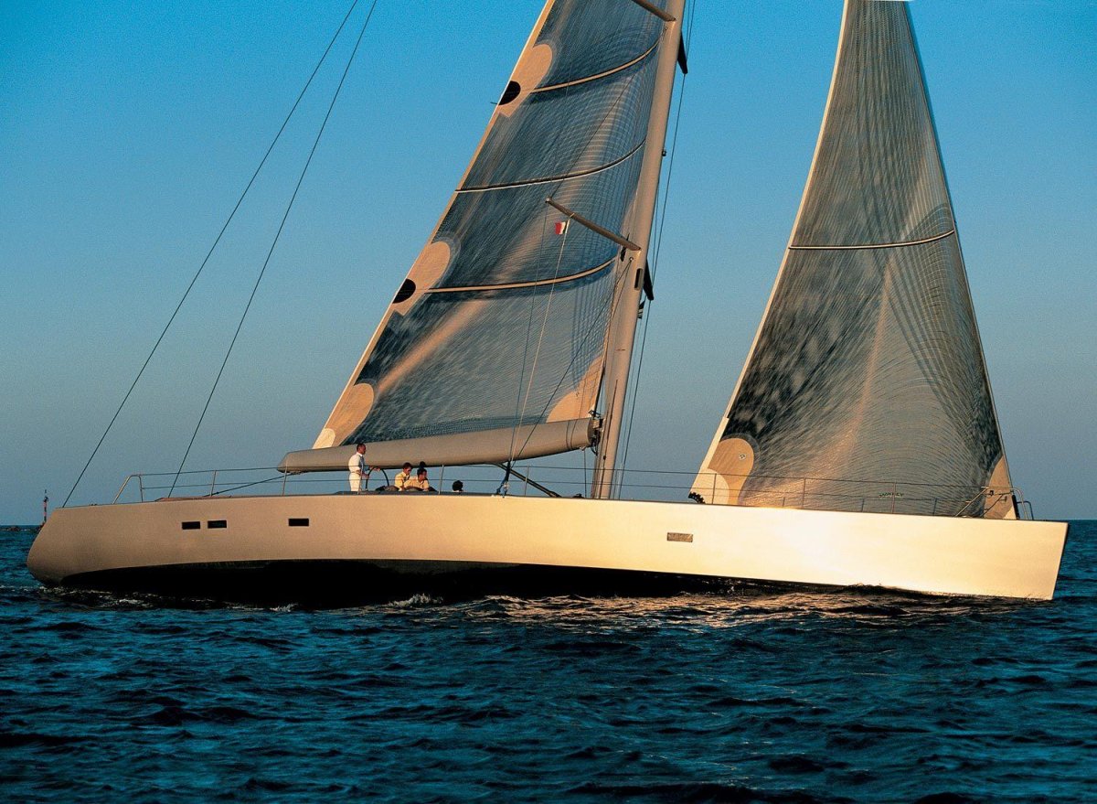 Парусные яхты Wally