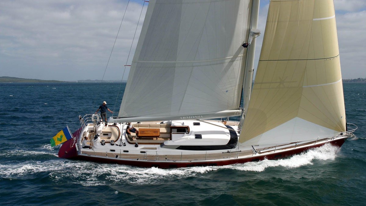 Яхты парусные 28 футов