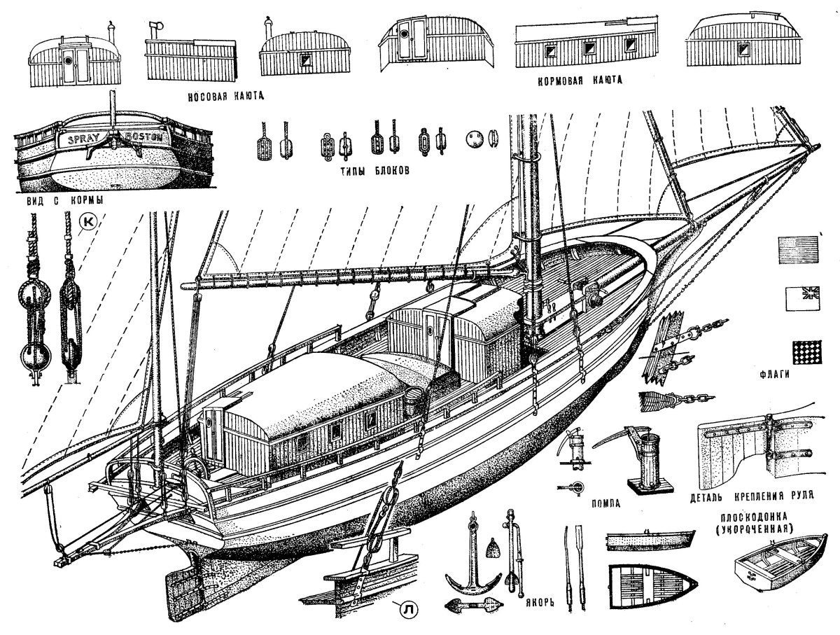 Яхта спрей Джошуа Слокама чертежи