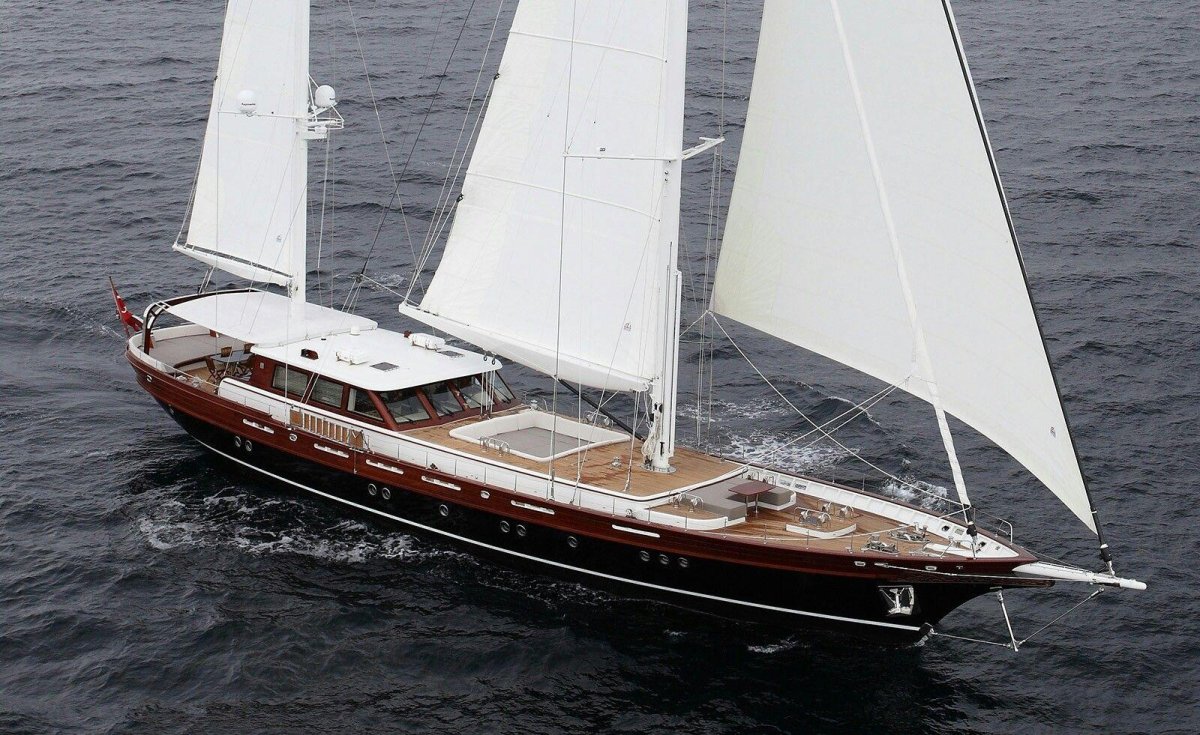 Парусные яхты Перини нави