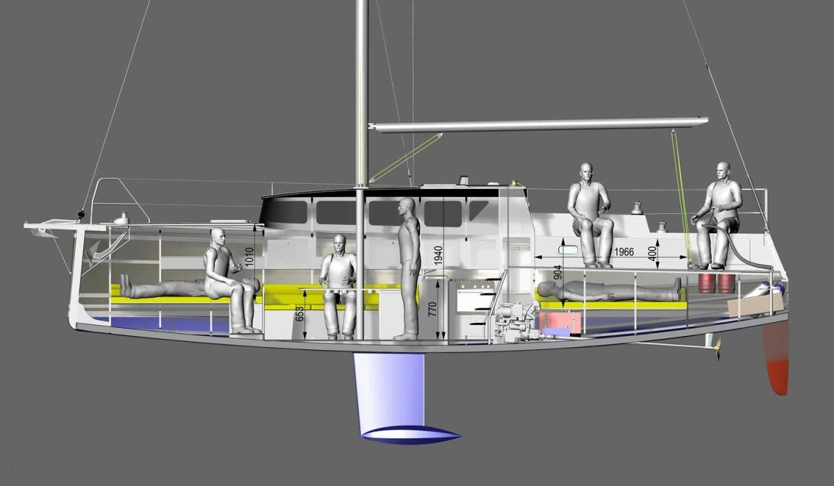 Проектирование яхт