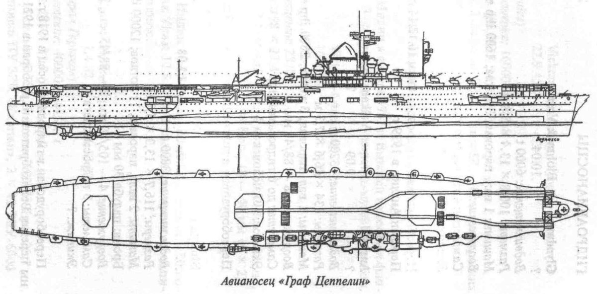 Авианосцы типа «Граф Цеппелин»