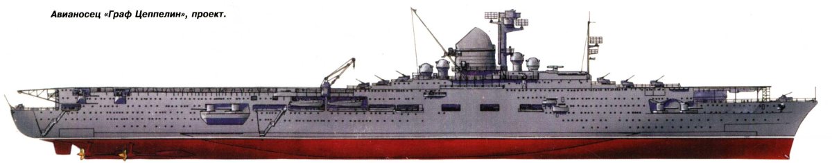 Граф Цеппелин корабль