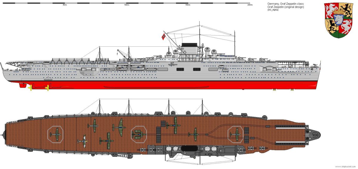 Graf Zeppelin авианосец
