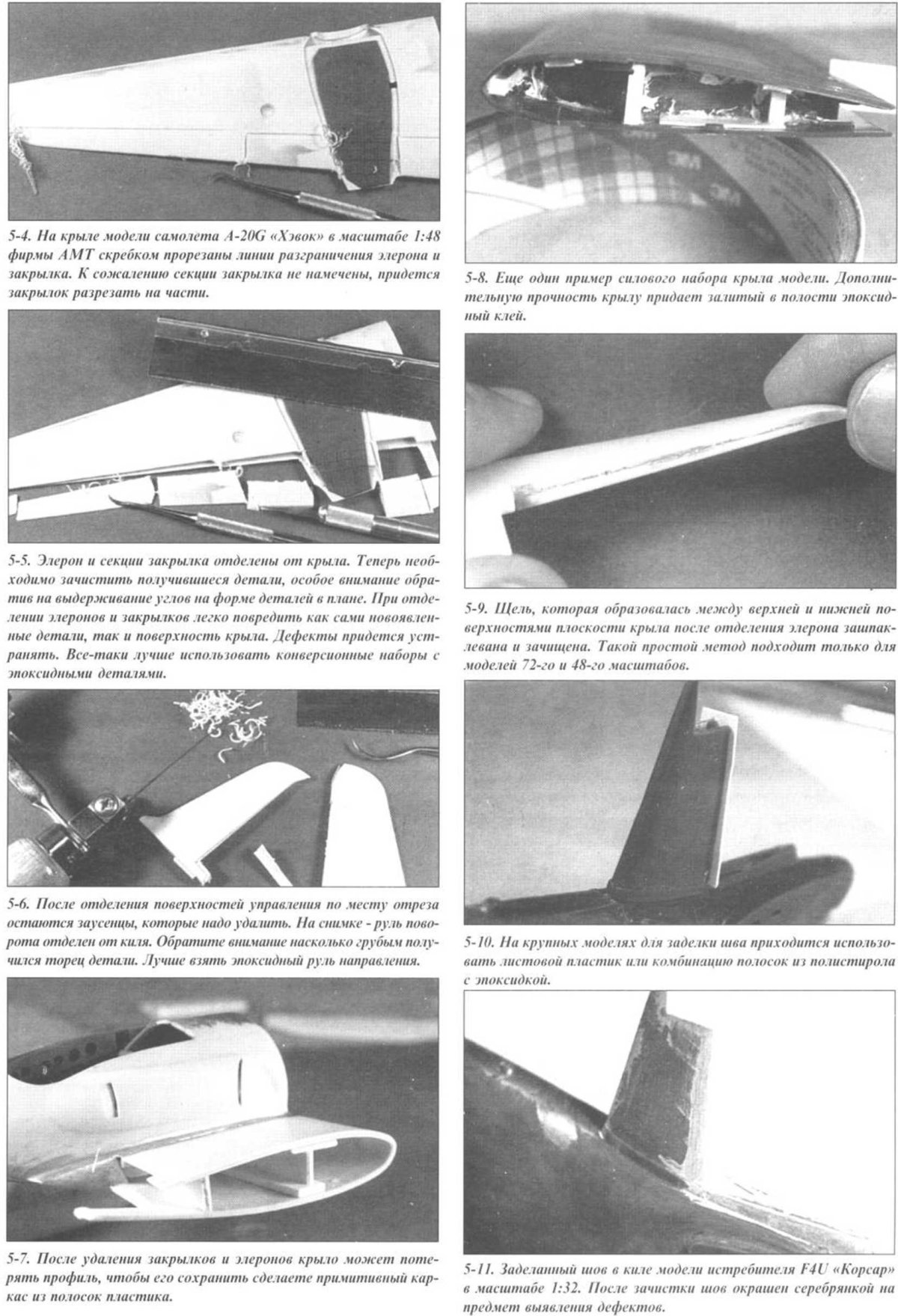 Элероны самолета