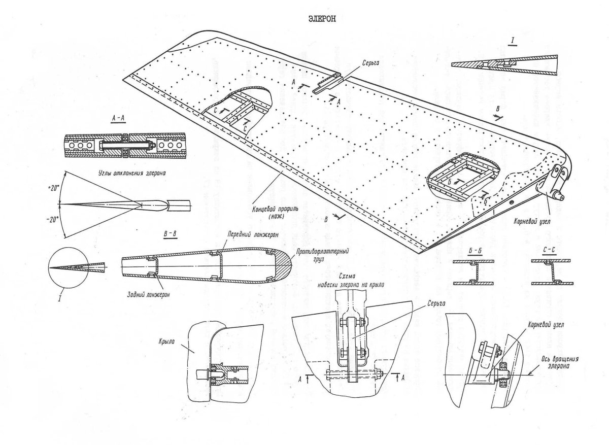 Чертеж элерона самолета
