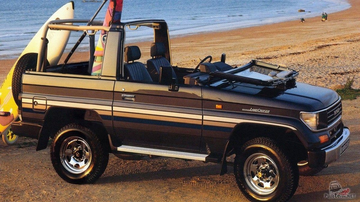 Toyota Land Cruiser 70 Cabrio