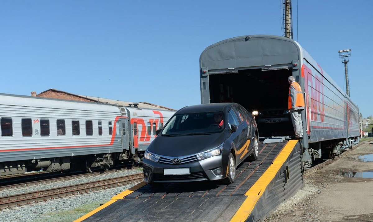 Пассажирские перевозки на Железнодорожном транспорте