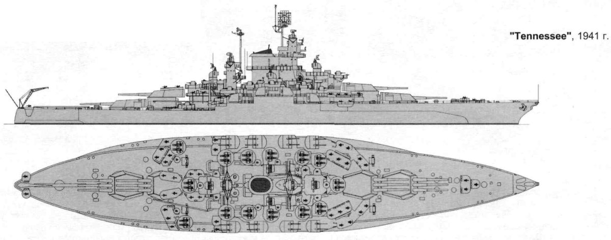 West Verginia линкор