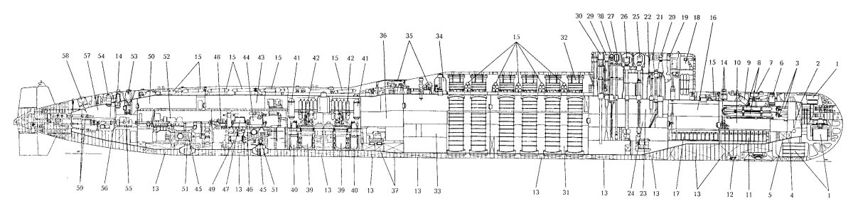 Атомная подводная лодка 667