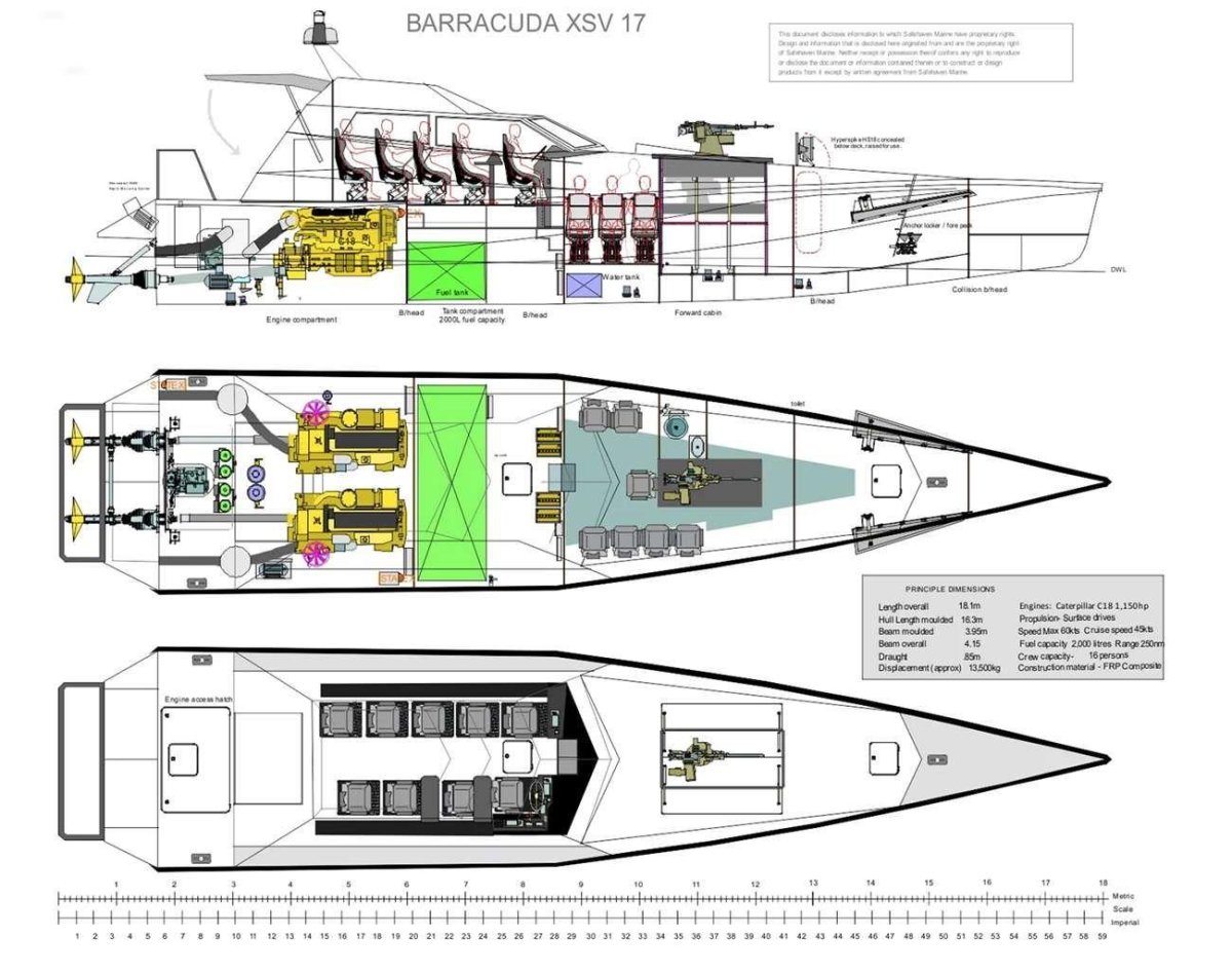 Катер XSV 17 Thunder child