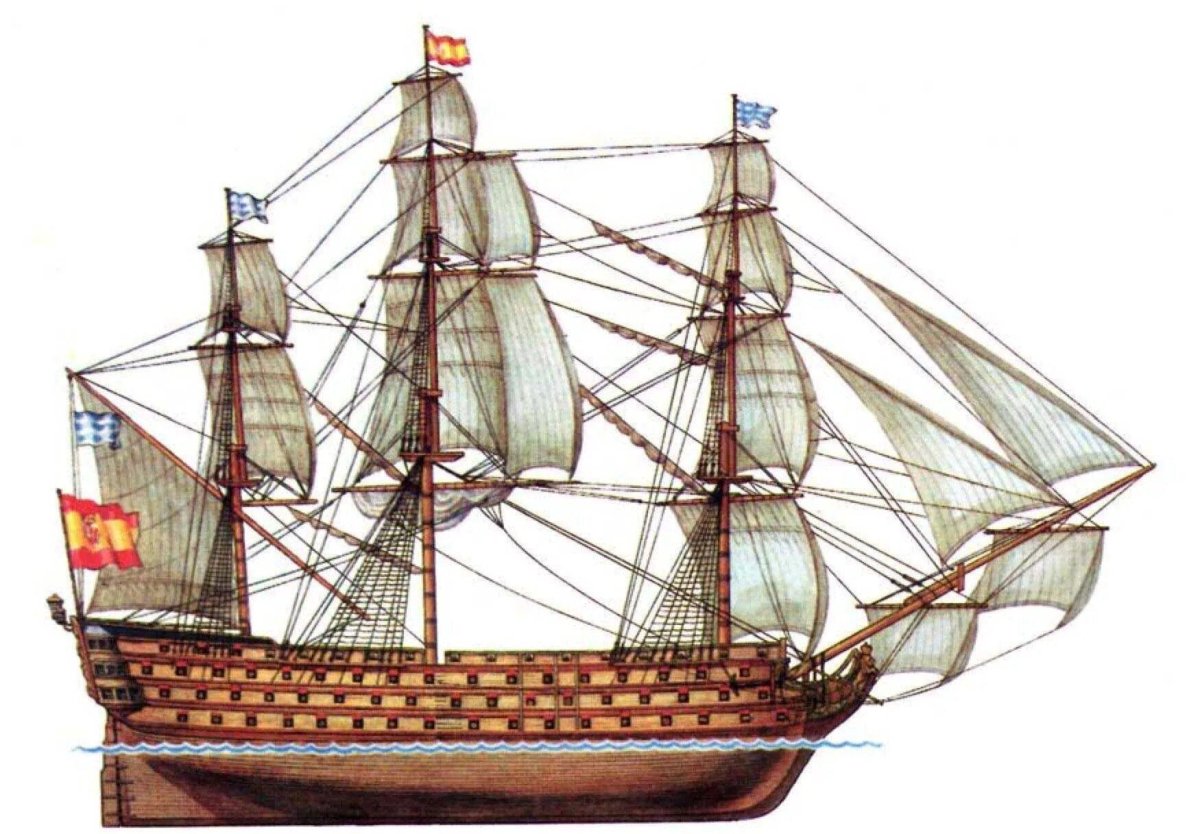 Парусный корабль Сантисима Тринидад
