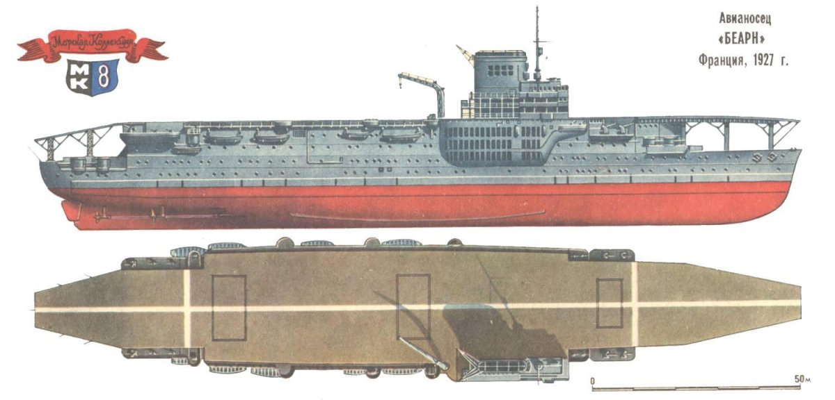 Bearn авианосец