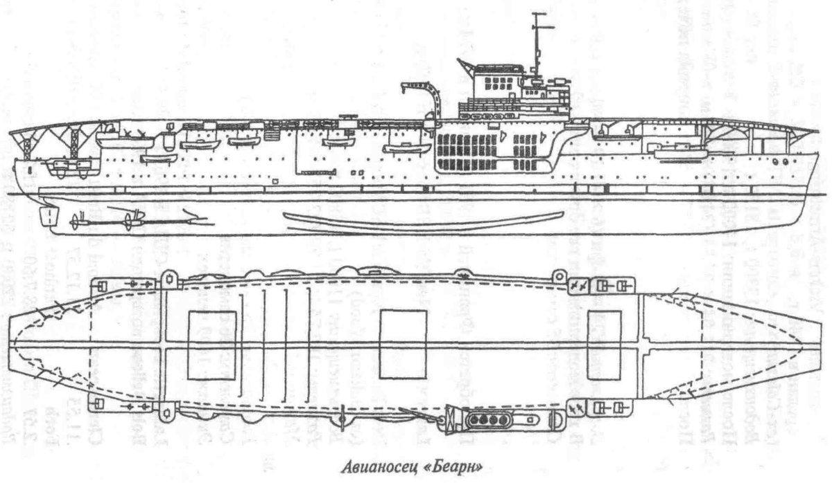 Модель авианосца Беарн