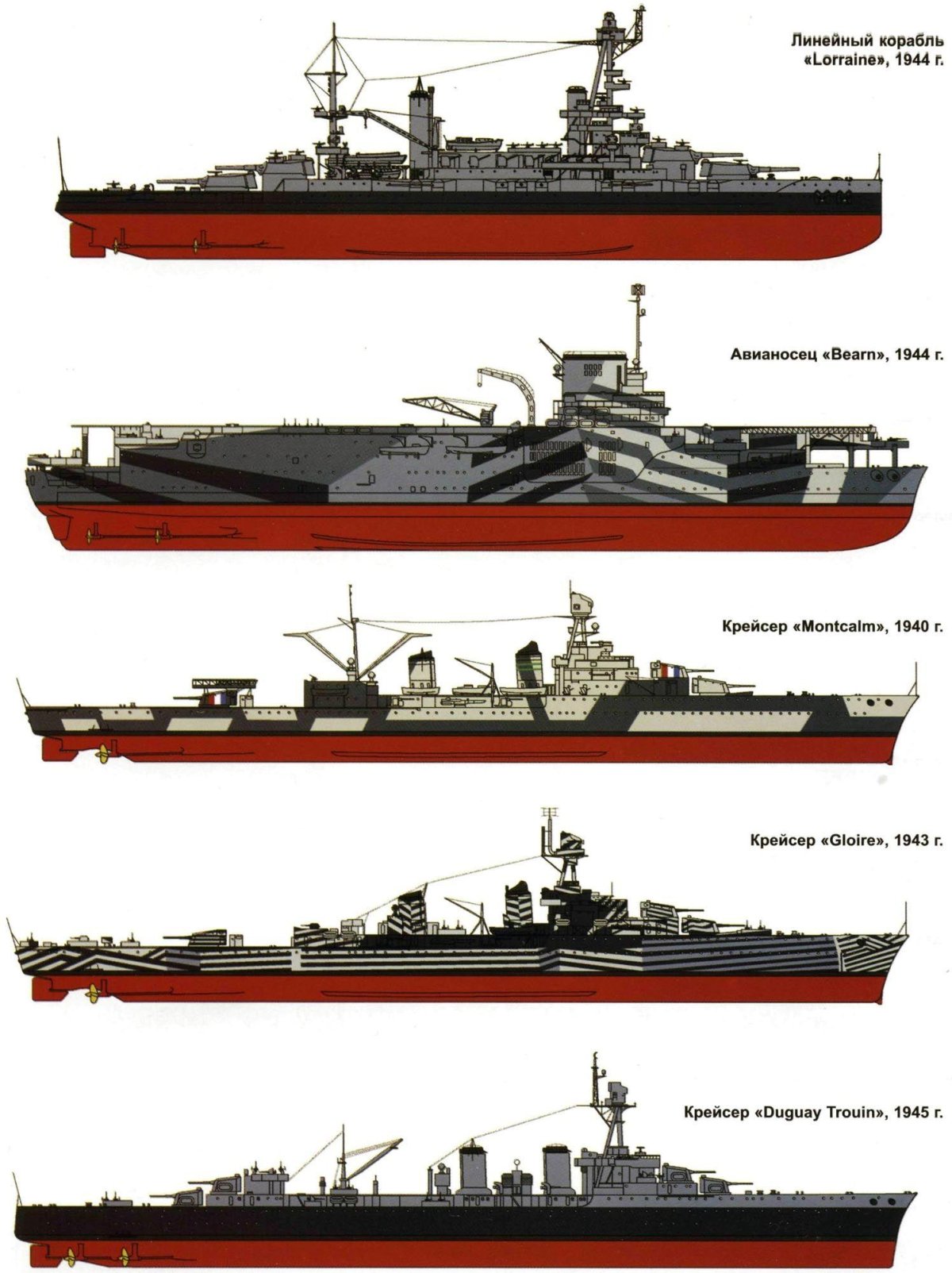 Линкор Лоррэн