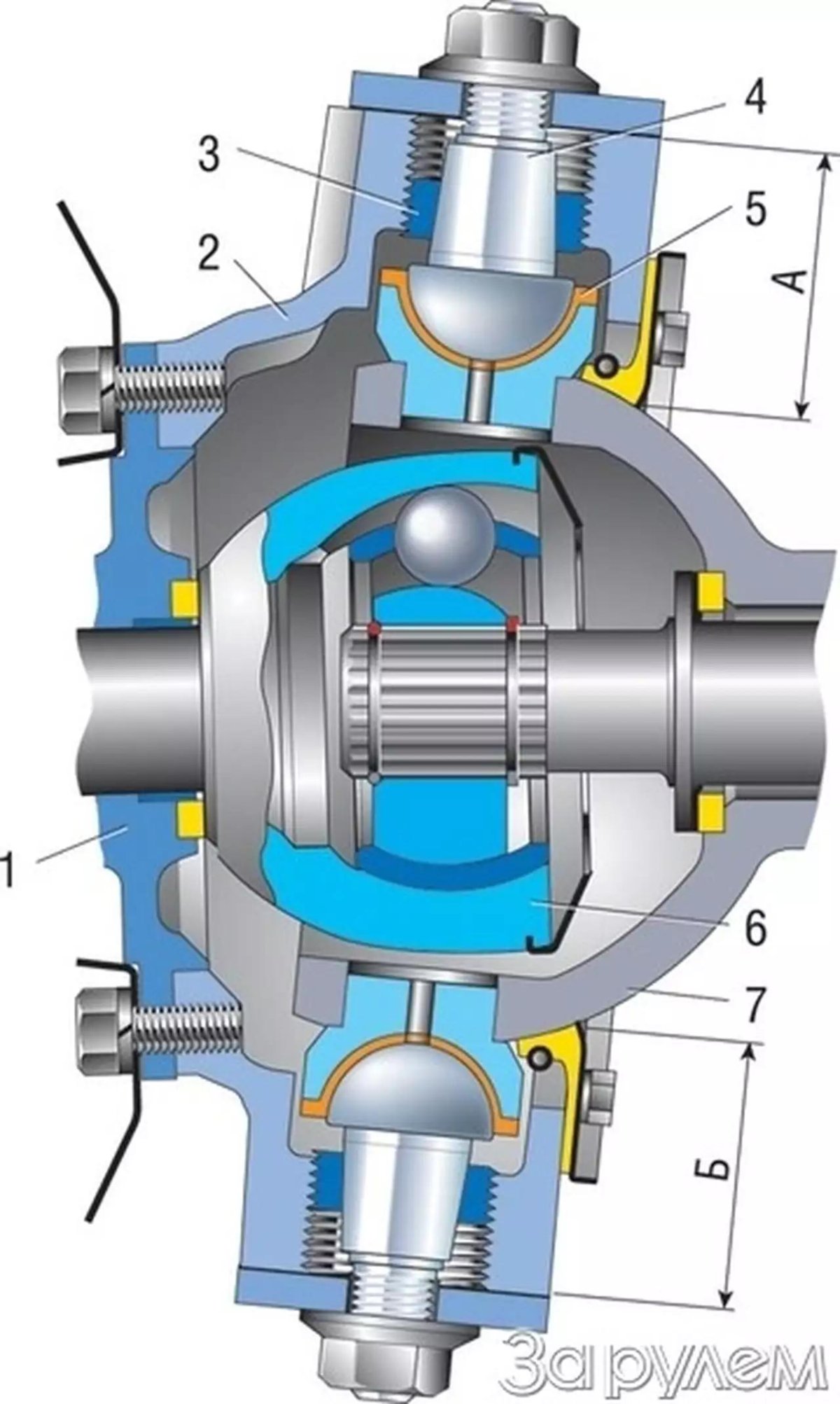 Шкворень УАЗ Патриот 2015