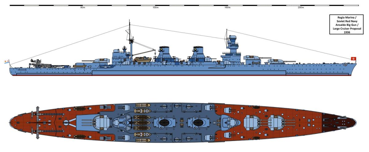 Проект крейсер Ансальдо