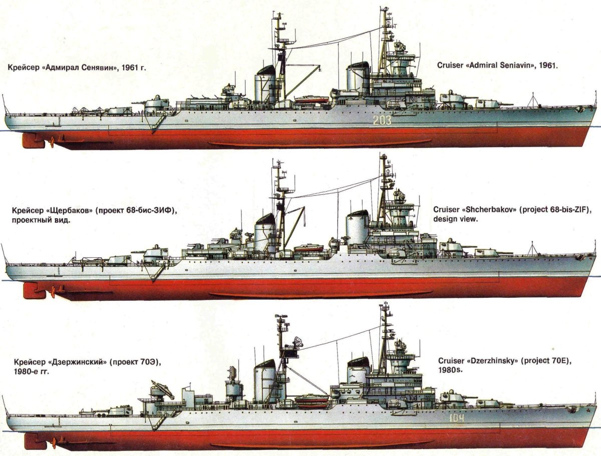 Крейсера типа Свердлов пр 68 бис