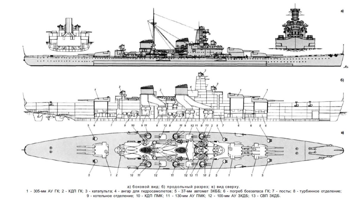 Линкор Парижская коммуна чертежи