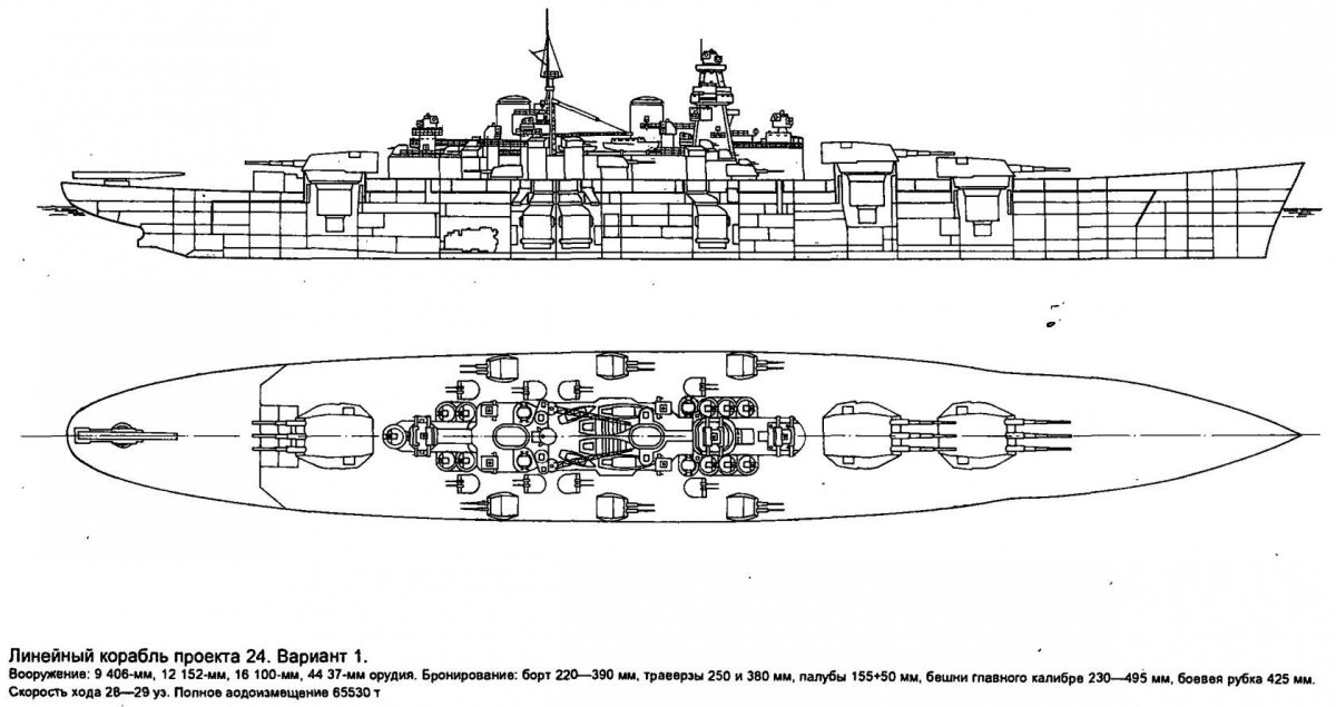 Линейные корабли проекта 24 Кремль