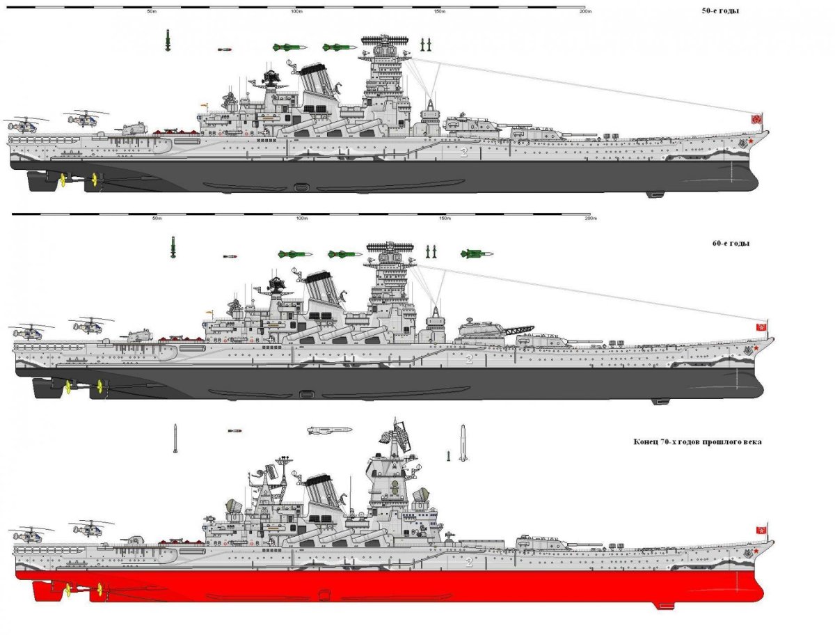 Линкор-авианосец Ямато
