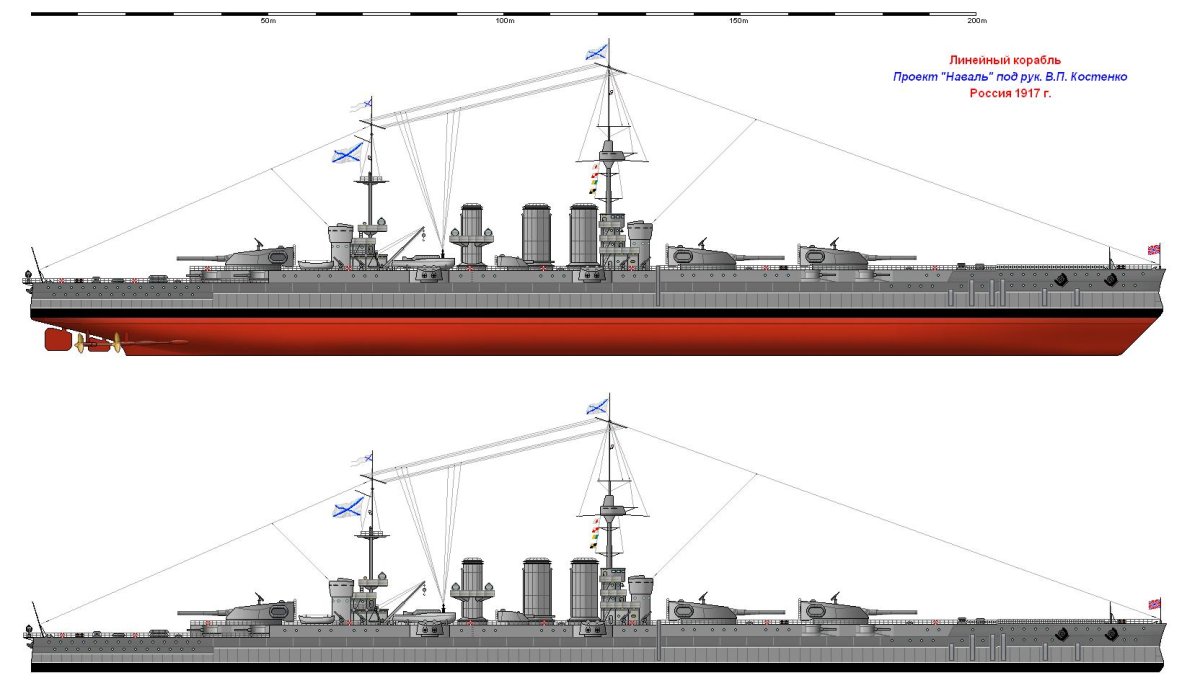 Линкор Советский Союз чертежи