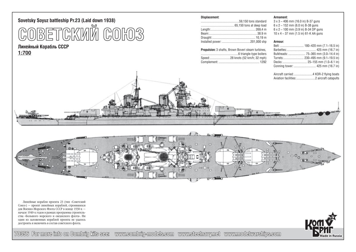 Линкор Советский Союз чертежи
