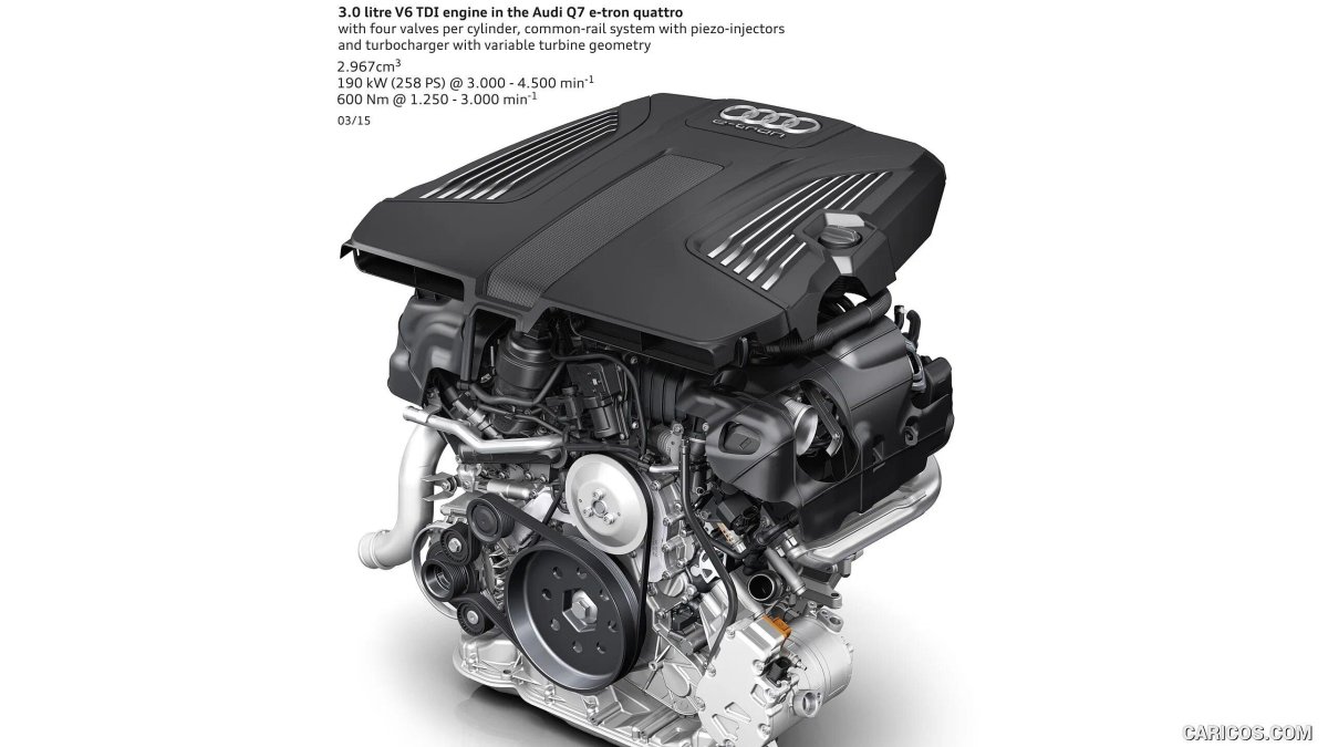 3.0 TDI Audi двигатель