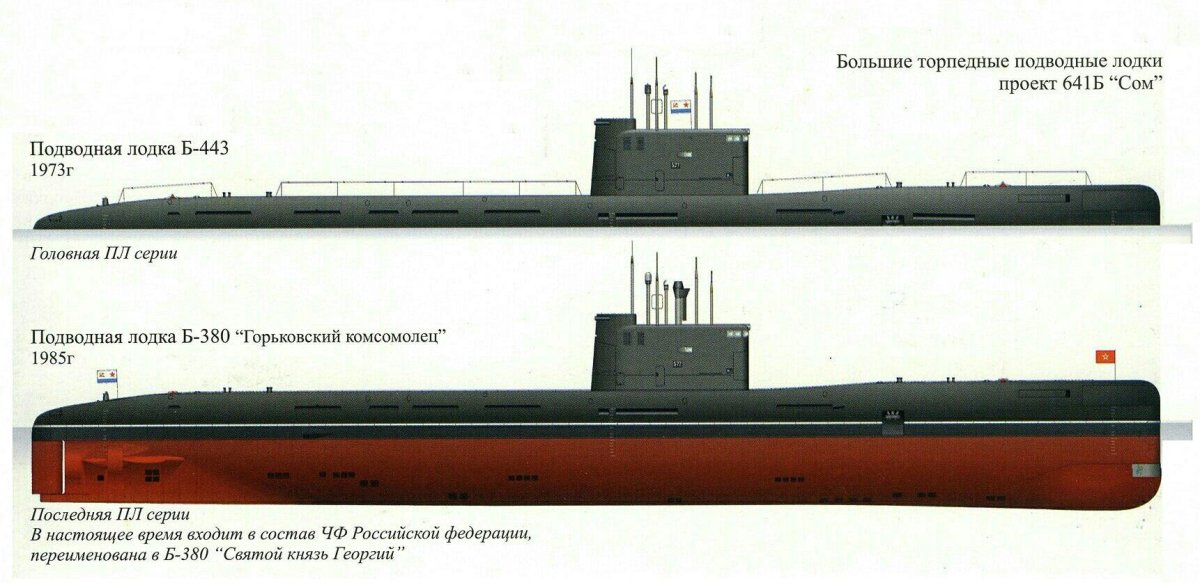 Подводная лодка проекта 641 Фокстрот