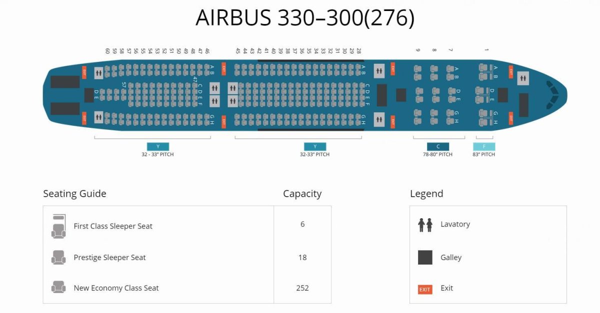 Airbus a330 расположение кресел