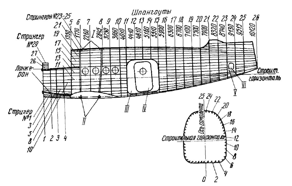 АН-2 схема фюзеляжа