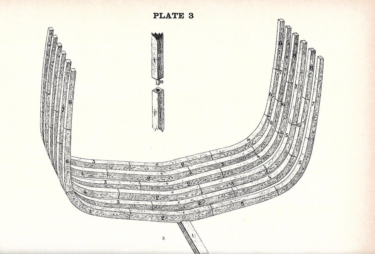 Ребра корабля